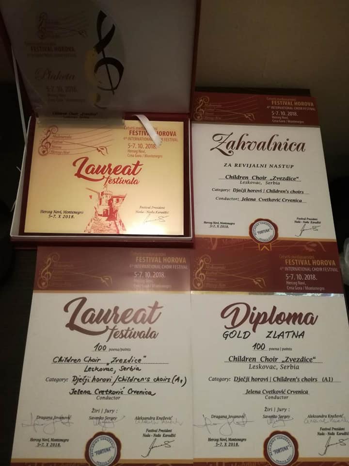 Herceg Novi - Laureat, 2018.